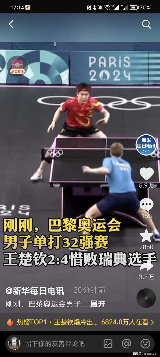 可供选择的 可供选择的