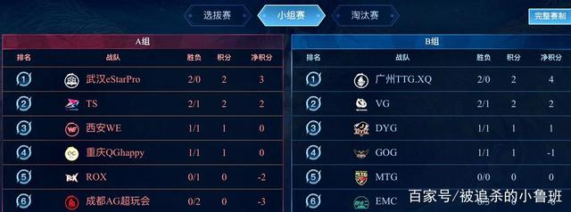 普通的输球