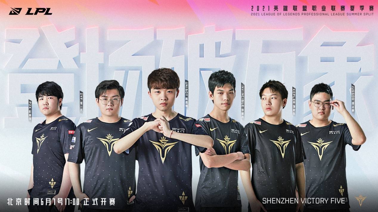 TGS20 TGS20