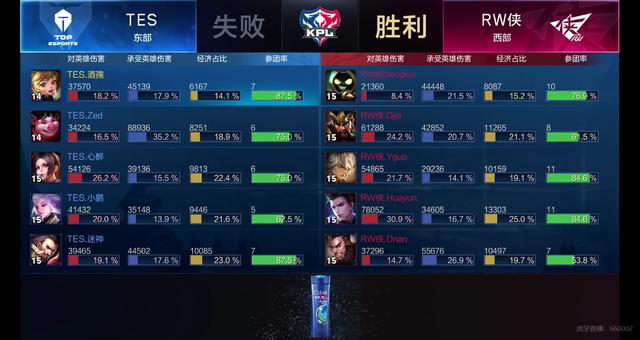 唐斯31