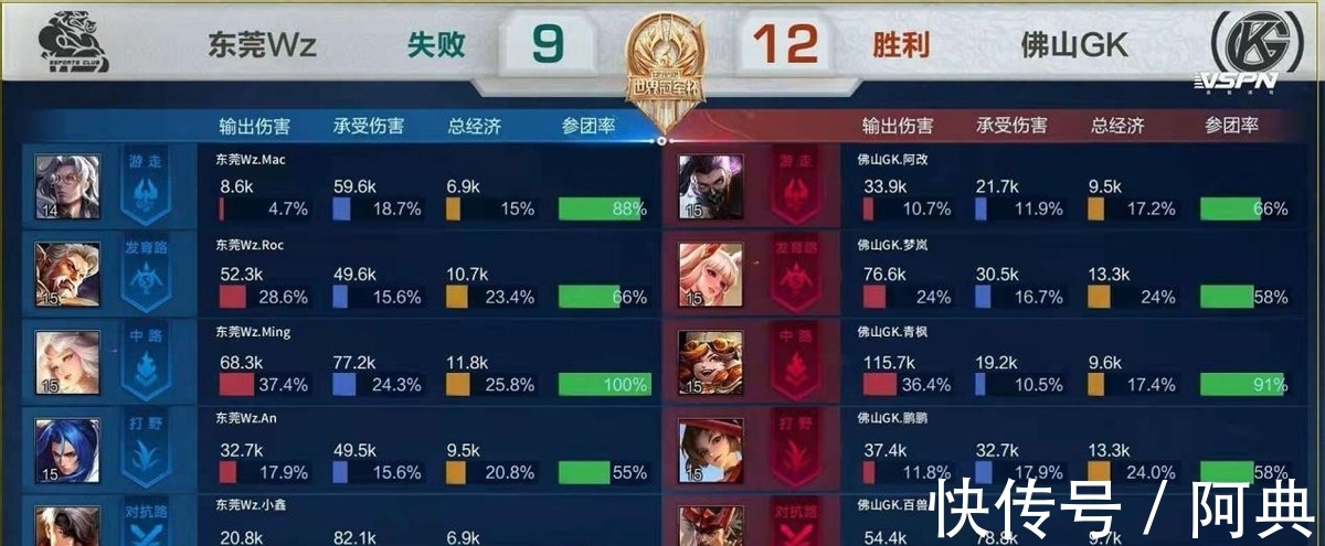 案例拆解